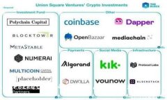 TokenPocket钱包的国家归属及其全球影响力分析
