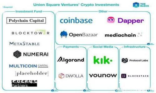 TokenPocket钱包的国家归属及其全球影响力分析