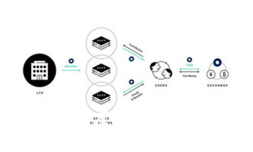 TokenPocket安全性深度评析：用户如何保障资产安全