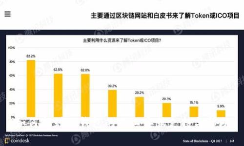 如何找到TP钱包的人工客服支持与帮助
