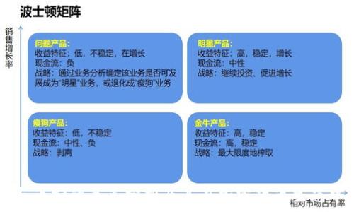   
TP钱包与币安的关系分析及其在加密货币生态中的角色