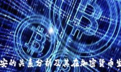   TP钱包与币安的关系分析及其在加密货币生态中