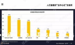 如何通过钱包购买USDT：详尽指南