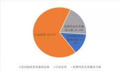 如何通过TP钱包领取兔子币？详细指南与技巧分享