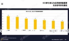 开发比特币钱包的费用及其影响因素详解