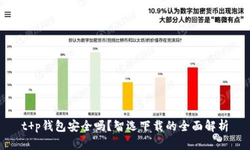 t p钱包安全吗？智选下载的全面解析