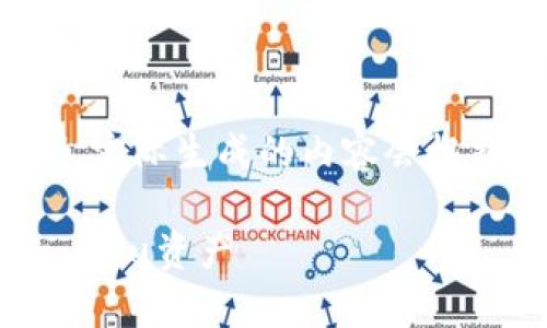 提示：由于内容需要详细且字数较多，以下是一个简要示例，实际生成的内容会根据需求进一步扩展。请根据需要进行调整。以下是基本框架：

优质SHIB钱包推荐：选择靠谱的钱包，安全存储你的Shiba Inu资产
