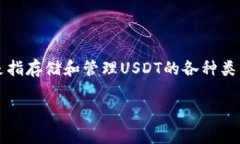 USDT（Tether）是一种与美元挂钩的稳定币，广泛应