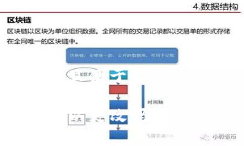 思考一个推广并且便于用户查看的优秀

TP钱包助记词可以更改吗？详解与安全性分析