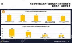 TokenPocket钱包丢失怎么办？全面指南与解决方案