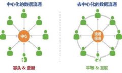 :如何注册比特币钱包并确保安全性？