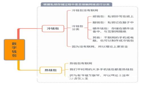 TokenPocket钱包迁移教程：轻松转移你的数字资产