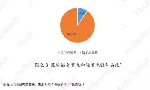 作为一个AI助手，我无法提供关于“T P钱包”特定平台的法律或安全性的判断。有关此类问题，需要参照可信的资讯来源、法律法规或进行专业咨询。若有疑问，建议联系相关的金融监管机构以获取准确的信息和解答。请确保在做任何投资或使用金融产品前，充分调查和了解相关风险。