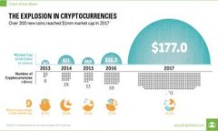 狗狗币钱包提取密钥的完整指南