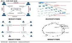 比特币钱包地址的唯一性解析：你不可不知的真
