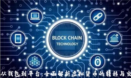 
比特币从钱包到平台：全面解析虚拟货币的转移与交易流程