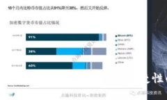 TP钱包转账请求成功：提升安全性与便捷性的数