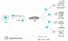 比特派钱包安全吗？揭秘币被盗风险及防范措施