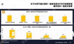 如何从欧易提取USDT到TP钱包：完整指南