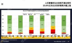 TP钱包如何存储NFT：新手指南与实用技巧