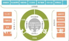  TP钱包质押多久才有收益？深入解析与投资策略