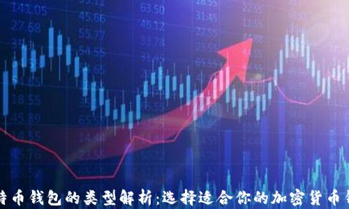 
比特币钱包的类型解析：选择适合你的加密货币钱包