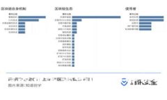 以太坊钱包支持的币靠谱吗？全面解析安全性与