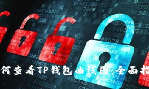 如何查看TP钱包曲线图：全面指南