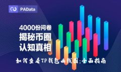 如何查看TP钱包曲线图：全面指南