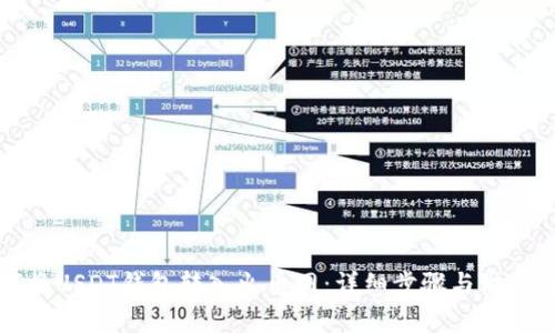 如何将USDT钱包转入火币网：详细步骤与注意事项