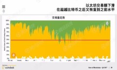 : 如何安全地在冷钱包中出售比特币？