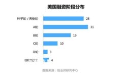 TP钱包 vs 比特钱包：哪个更优越？深度对比分析