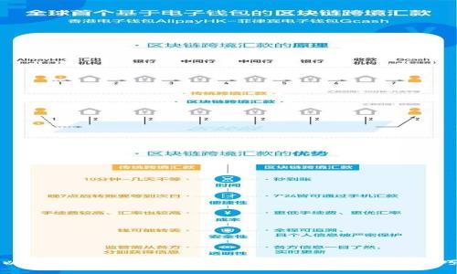 以太坊钱包币怎么换钱：全面指南与实用技巧