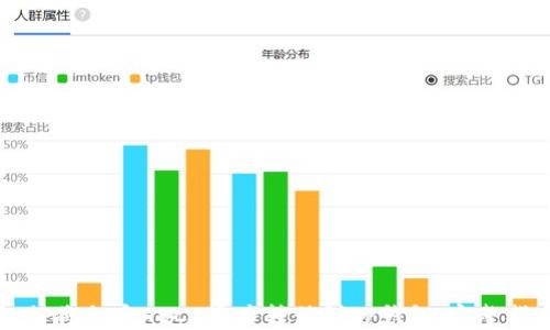
如何将火币HECO资产转移到TP钱包：完整指南