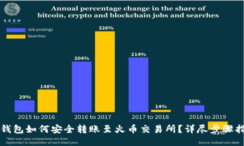 tP钱包如何安全转账至火币交易所？详尽步骤指南