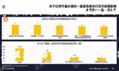    如何注册狗狗币钱包地址：全面指南  /  guanj