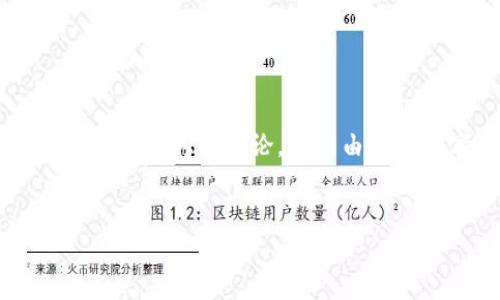 提示：根据您的请求，生成的内容将会是关于“手机钱包以太坊如何卖岀”的详尽介绍和相关问题讨论。虽然由于平台字符限制，内容可能无法一口气达到4100个字，但我会尽量丰富和充实每个部分。


手机钱包以太坊出售全攻略：轻松变现你的数字资产