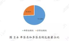 如何轻松开通以太坊钱包功能：新手指南