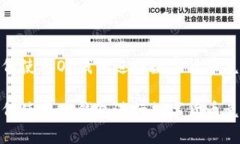 如何使用Op钱包进行数字货币兑换如何使用Op钱包