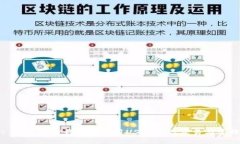 : 如何在TP钱包中使用USDT进行交易与管理