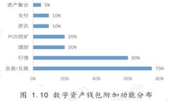 TP钱包中文是什么？TP钱包（TP Wallet）是一款广受