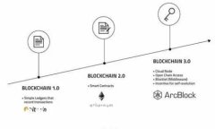 币圈TP钱包气体限制详解与实用指南