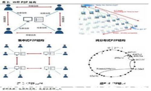 
TRX钱包提现指南：安全、高效的提现步骤解析