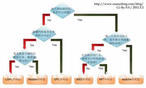 比特币钱包意味着什么？深入解析比特币钱包的概念与功能