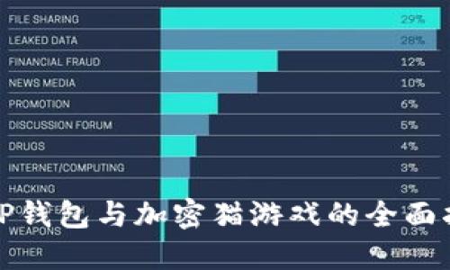 : TP钱包与加密猫游戏的全面指南