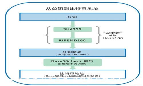 : t P钱包如何更改闪兑平台：详细操作指南与常见问题解析
