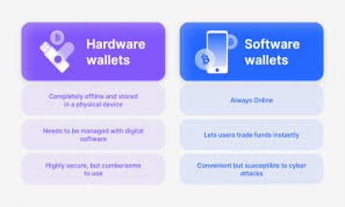 

TRX钱包官方网站：安全、安全和便捷的数字资产管理平台