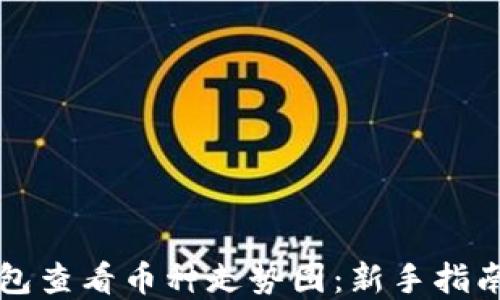 
如何在TP钱包查看币种走势图：新手指南与实用技巧