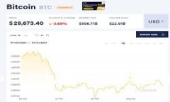 如何安全快捷地提取OKT钱包中的USDT？全面指南与