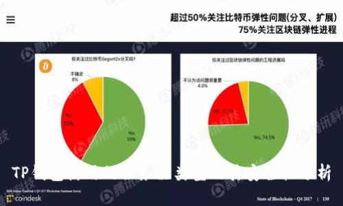 TP钱包使用的服务器类型及其安全性分析